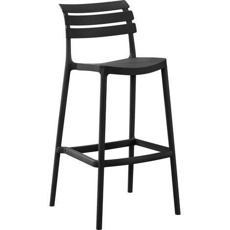 Barhocker Rafan schwarz