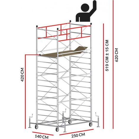 Echafaudage TITANIUM PRO (Hauteur de travail 6,20 m)