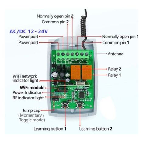 NALOOKAMIC  Interrupteur Intelligent Wi-Fi pour Portail Coulissant de Garage Compatible Tuya