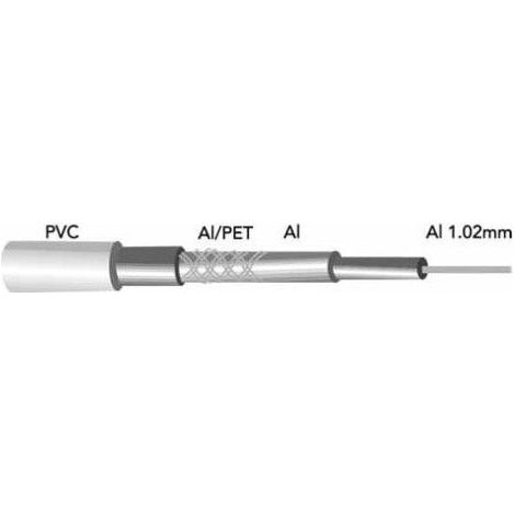 100 m abgeschirmte Koaxial-TV-Kabelrolle aus Aluminium GSC 2600941