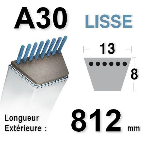 Courroie Lisse Trapézoïdale Série A (section 13x8mm) Longueur Ext: 817mm.