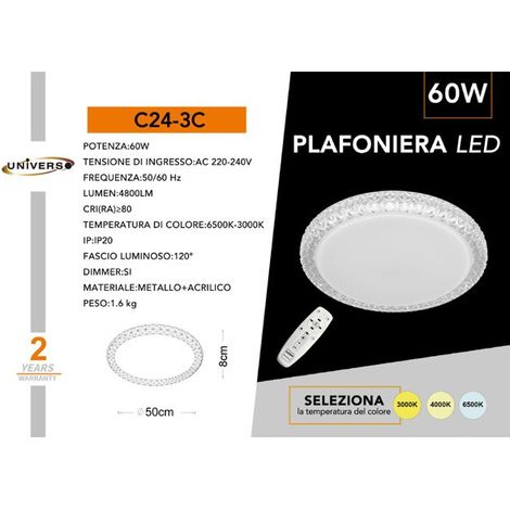 Universo Pannello LED da Soffitto