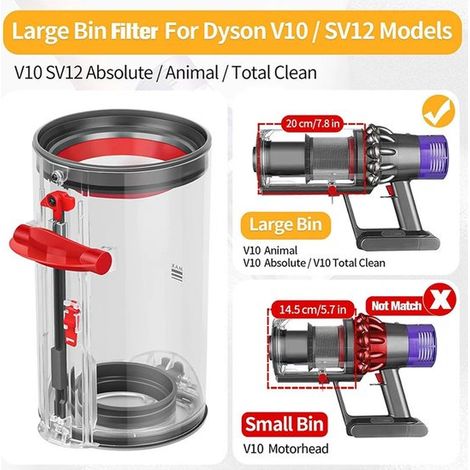 Per aspirapolvere Dyson V10/SV112/SV13: contenitore per la polvere, accessori per il contenitore della polvere, materiali di consumo per il contenitore dei rifiuti. (1/3)
