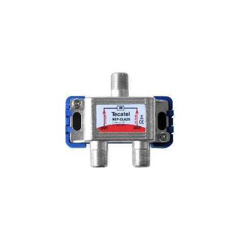 TV 2D 5-2400MHz 3,9/4,7dB F Klasse A TV-Splitter