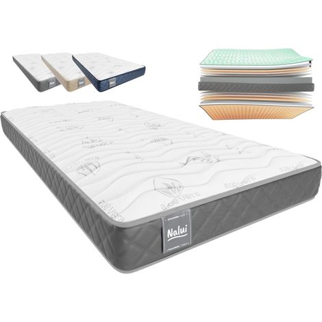 Don descanso MULHACEN Materasso Letto a Scomparsa, Memory Foam, Grigio, 140x190 cm (1/5)