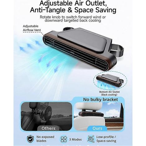 Autositzventilator für Fahrer und Beifahrer, Modell 2026 mit USB-Anschluss und Aromatherapie-Funktion aufgerüstet, 3 Kühlgeschwindigkeiten. (1/5)