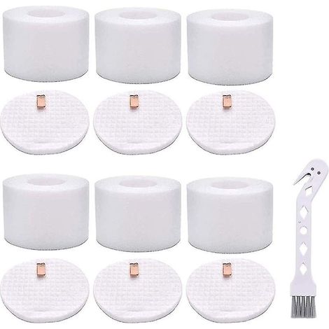 Ersatzfilterset (6er-Pack) für Shark NV601/NV680/NV700 Staubsauger (1/4)