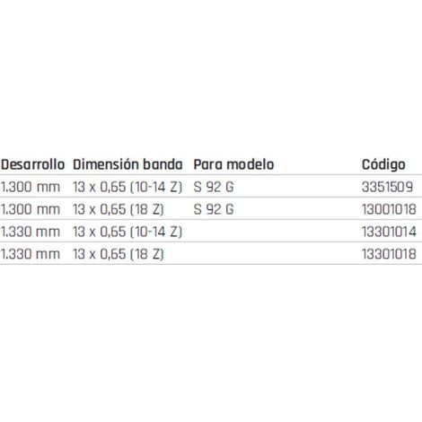 Accesorio Hoja de sierra 3351509  (10-14 Z)