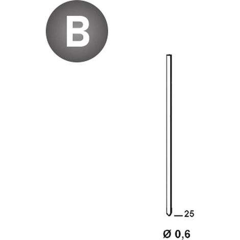 20 000 Finettes Minibrads en Bande Stanox - 0.6x25 mm - D-Work (1/4)