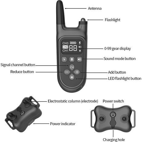 Automatisches Antibellhalsband für Hunde, Version 2022, Hundeerziehungshalsband, hocheffektive Stromstöße und Vibrationen zur Bellunterdrückung - IPX7 wasserbeständig (1/4)