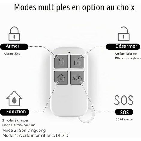 Door Alarm, Door Opener Wireless Magnetic Door and Window Alarm for Doors, Windows and Cabinets, Home, Office (1/4)
