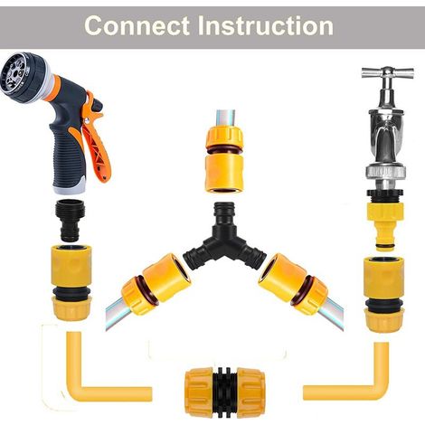 Kit raccord tuyau avec pistolet droit et raccords rapides – Pour tuyau extensible, lavage et arrosage polyvalent