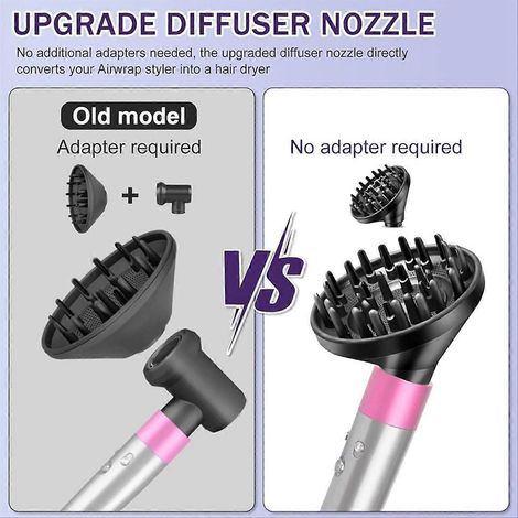 Pour les diffuseurs HS01 et HS05 A (1/5)