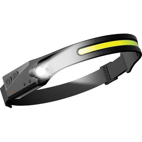 Lampada Da Testa LED Ricaricabile USB Type C Torcia Frontale Luce Notturna TMG23