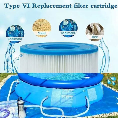 Garten- und Poolfilter, Kartuschenfilter, leicht zu reinigen, waschbar, 1 Stück (1/4)