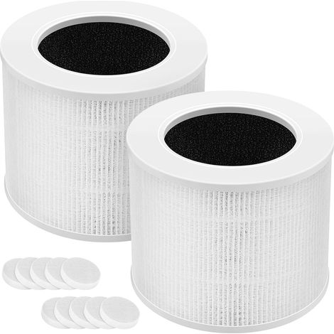 2 Filtres HEPA pour Core Mini Core Mini-RF (1/5)
