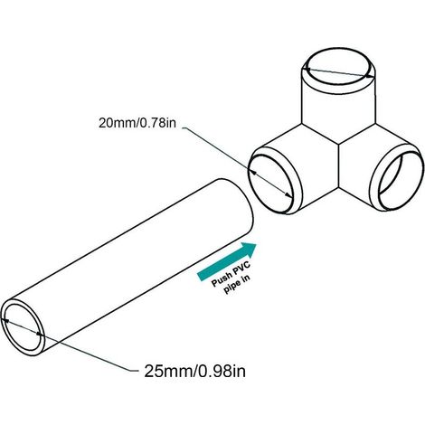10 Stück 3-Wege-PVC-Kunststoffrohrverbinder 90-Grad-Winkel T-Stück Eckverbinder 20 mm Innendurchmesser für Wasserleitungen Möbel Gewächshaus (Weiß) (1/5)