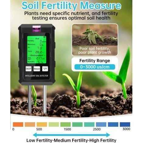 Testeur d'humidité du Sol, Appareil de Mesure du Sol 6 en 1, Détection de Température, du PH, l'humidité Ambiante, Nutriments, Lumière du Soleil, Adapté au Jardinage et Aux Plantes en Pot (1/4)