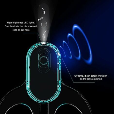 Coupe Griffes pour Chat, Multifonction Coupe-Ongles Professionnels pour Chiot & Petit Animal, Ciseaux Acier Inoxydable, Équipé d'une lumière LED Haute luminosité et d'une lumière UV (Rose) (1/3)