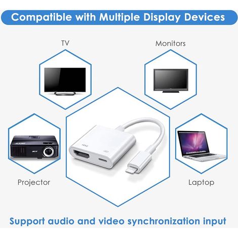 Adaptateur HDMI pour iPhone vers TV, [Certifié Apple MFi]1080P Adaptateur Lightning AV numérique, Plug et Play écran de synchronisation Connecteur HDMI pour iPhone et iPad,Compatible avec tous les iOS (1/4)