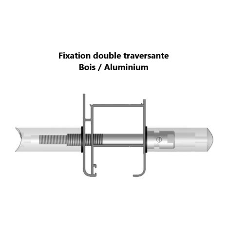 Kit de fixation invisibles SF Bois/alu pour poignée de tirage - SOFI (1/4)