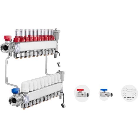 Manifold de Tubes PEX, Construction Durable, Distribution Efficace de Chaleur, 10-Branche (1/2)