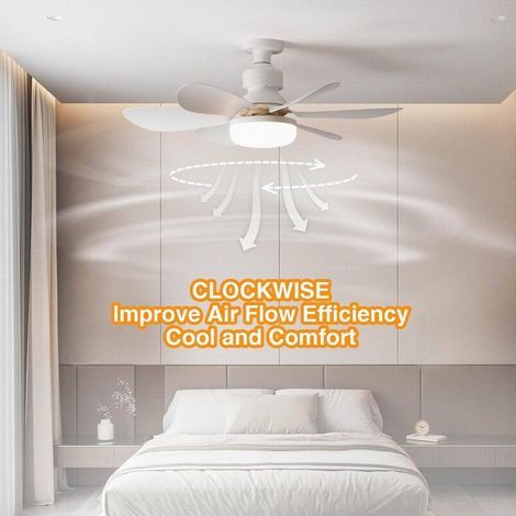 Ventilateur plafond silencieux avec lumière et télécommande – douille E27 – 3 températures couleur dimmable – 6 vitesses – 5 pales (1/5)