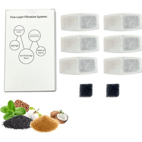 Katzenbrunnen Ersatzfilter, Trinkbrunnen Filter für Katzen, 6er oder 12er Set, Aktivkohlefilter für Haustierbrunnen (1/2)