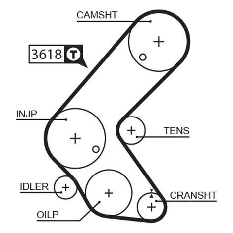 Kit de courroie crantée Gates K045563XS CHEVROLET 1606384 93196791