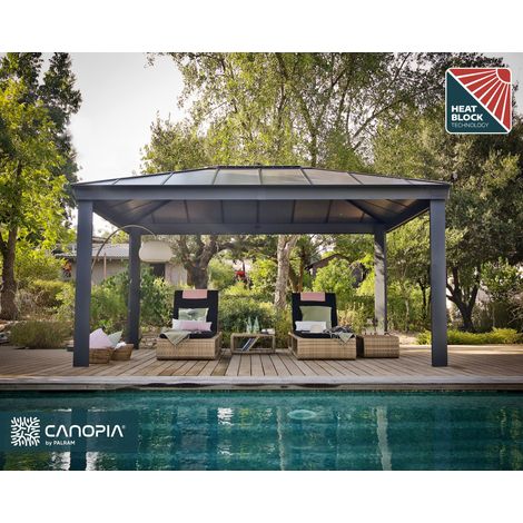 Canopia Dallas Cenador de Aluminio 3.6X5 m
