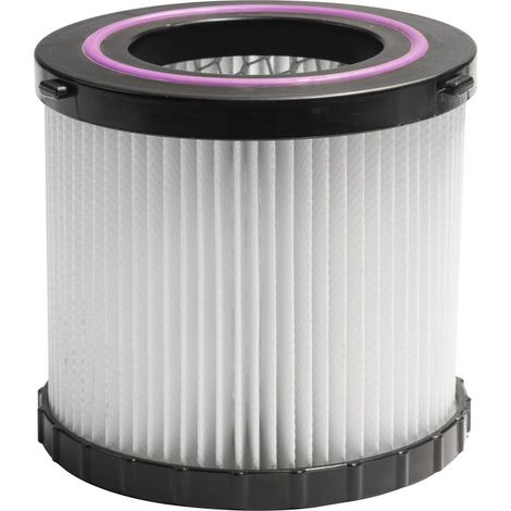 Güde Hepa Filter zu HSS NTST 18-0 für Nass- und Trockensauger (1/2)