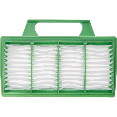 Micro Filtre hygiénique pour tous les modèles Automatic BORK V700 V701 V702 (1/5)