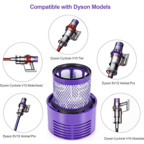 2 Pack Filtre pour Dyson V10 SV12 Series, Filtre de Remplacement Lavable pour Dyson V10 Absolute V10 Animal V10 Total Clean V10 Motorhead SV12 Aspirateurs, Remplacer des Pièces 969082-01