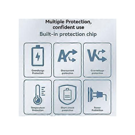 Ersatz-Akkuadapter V11 6,0 Ah 25,2 V für V11 Absolute Pro (1/5)