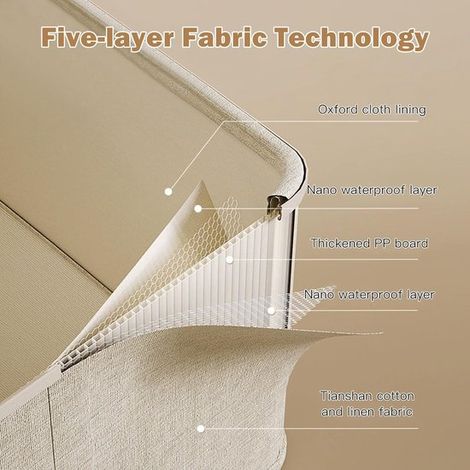 Caja con cerradura - Caja de almacenamiento para ropa y juguetes - Tela con tapa (Beige, 40 x 30 x 21 cm) (1/4)