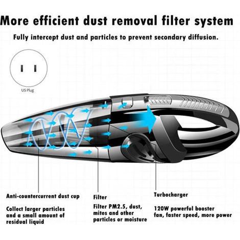 1 set of black ABS car vacuum cleaner, AC110V (US standard), cordless handheld vacuum cleaner, home USB charging