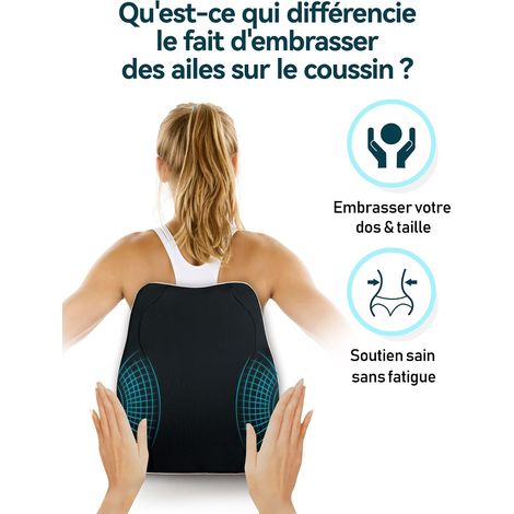 Cojín ergonómico de soporte lumbar, respaldo de espuma viscoelástica para asientos de coche y sillas de oficina, respaldo con revestimiento antiestático y doble correa ajustable, color negro. (1/5)