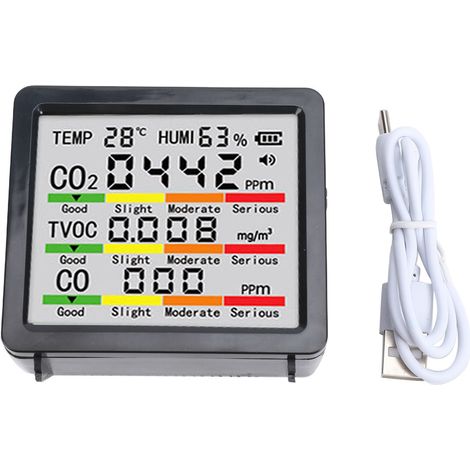 Détecteur de qualité de l'air CO2 TVOC HCHO, testeur de température et d'humidité, grand écran LCD, compteur mural de bureau pour le bureau et la maison (1/5)