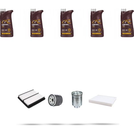 Kit tagliando 4 FILTRI e 5L OLIO compatibile con Mazda 6 (GG,GY) 2.0 CD 105kw dal 2005 al 2007 (1/5)