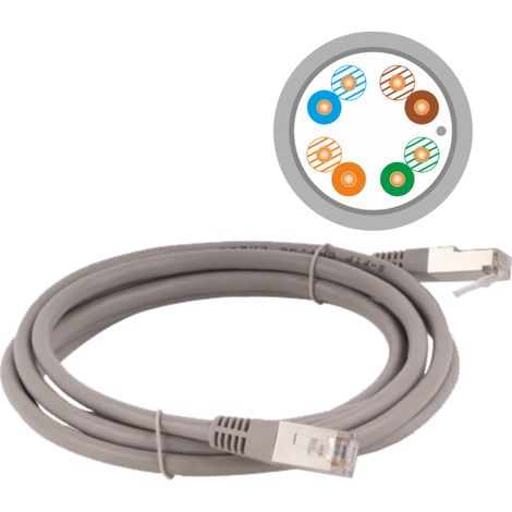 Cavo patch F/UTP cat.5e in PVC da 2,0 m grigio Alantec