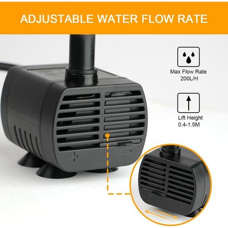 Catit USB-Tauchpumpe, einstellbare Aquariumpumpe 200 l/h, 3 W, ultraleise Pumpe für Teiche, Aquarien, Springbrunnen und Fischbecken mit 1,4 m Kabel (1/5)