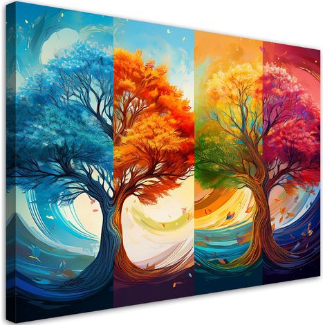 Tableau déco Arbres colorés quatre saisons 60x40 (1/5)
