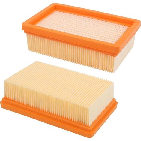 Pack of 2 replacement filters for Kärcher WD4 WD5 WD6 MV4 MV5 MV6 vacuum cleaners – High resistance – 99.97% filtration down to 0.3 microns (1/5)