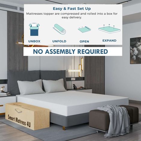 High Density Hard Foam Mattress Breathable Sides, Soft-Knit Cover & Supportive Base, Rolled & Boxed - Single (L190cm x W90cm x D15cm) (1/5)