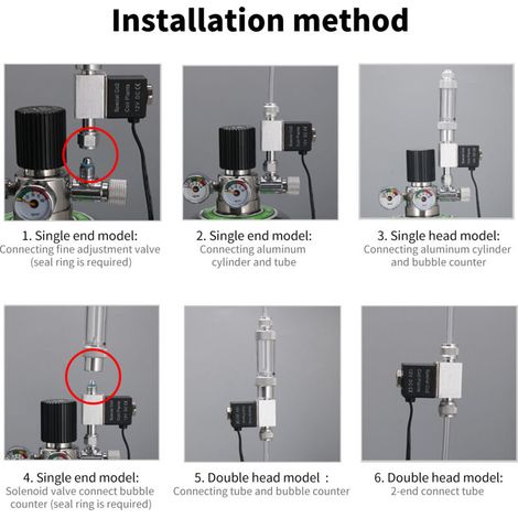 Électrovanne CO2 pour aquarium 12V silencieuse avec filetage M10x1 et câble 90 cm