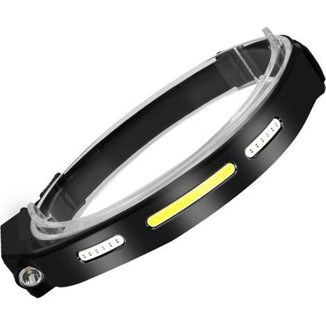 Rechargeable Led Headlamp, USB Powerful Waterproof Head Torch with Motion Sensor (1/5)