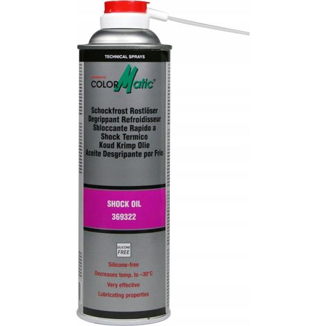 Lo spray Motip congela le viti arrugginite (1/5)