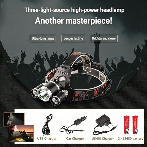 SY006 Torcia Frontale LED Ricaricabile 200m, 4 Modalità Luce – Alluminio Leggero Design Moderno – Ideale per Campeggio, Escursionismo e Lavoro Notturno (1/4)