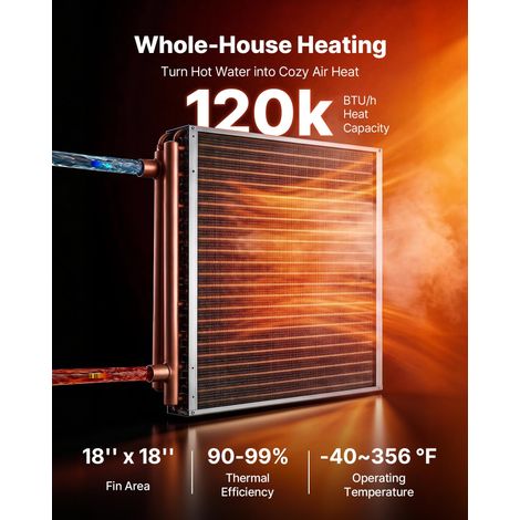 Échangeur de Chaleur à Ailettes 457x457 mm, Échangeur Air-Eau CVC, Tubes Cuivre et Ailettes Aluminium, Capacité Thermique 35,2 kW,… (1/5)