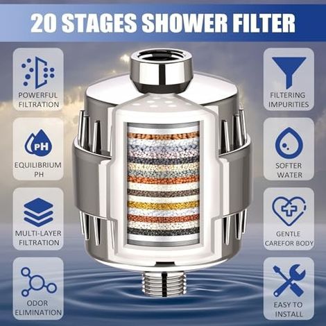 Purificateur 15 couches préfiltre, set douche complet filtration (1/4)